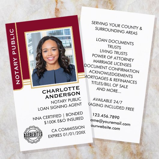 Notaris Overheidslening Ondertekenaar ID Bourgogne Visitekaartje