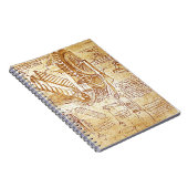 Nota's van Da Vinci Notitieboek (Rechterzijde)