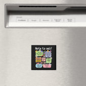 Note To Self, Motivational, Mental Health, Sitive  Magneet (Insitu (Vaatwasser))