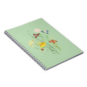 Notebook Nirvana: De Beste Ontwerpen bij Jou Notitieboek (Rechterzijde)