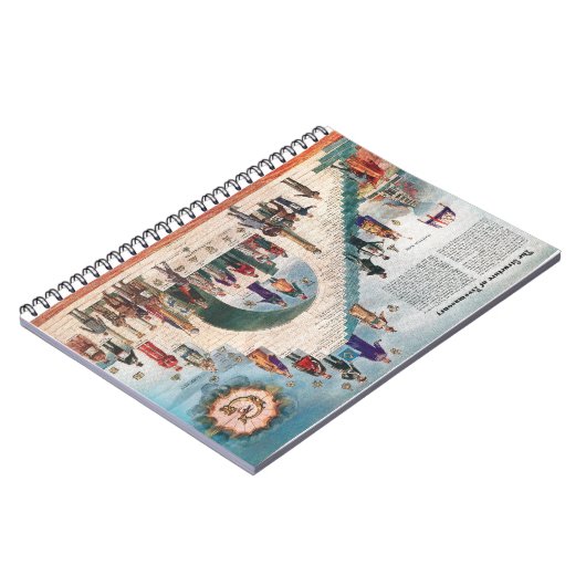 Notebook - The Structure of Freemasonry Notitieboek (Linkerzijde)