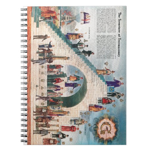 Notebook - The Structure of Freemasonry Notitieboek (Voorkant)