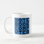 Notebookcomputer, draagbaar apparaat koffiemok (Links)