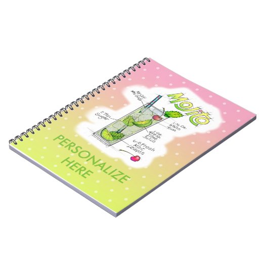NOTEBOOKS - MOJITO RECIPE COCKTAIL ART NOTITIEBOEK (Linkerzijde)