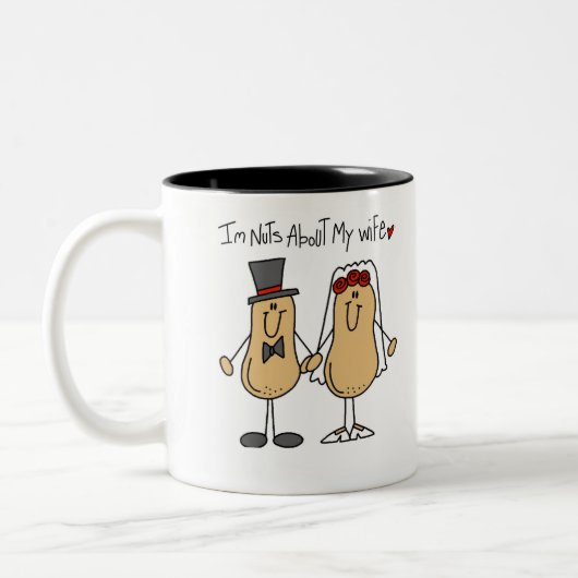 Noten over mijn vrouw Mok (Links)