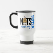 Noten over mijn zuster 1 BLUE Reisbeker (Links)
