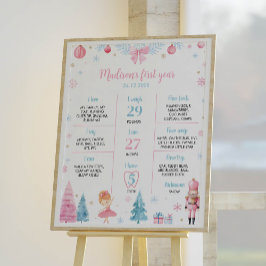 Notenkraker Fairy Eerste Verjaardag Milestone Post Poster
