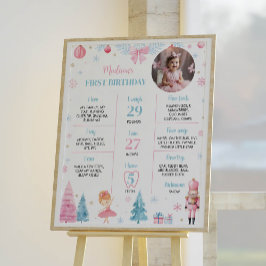 Notenkraker Roze Fairy Verjaardag Milestone Poster