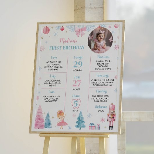 Notenkraker Roze Fairy Verjaardag Milestone Poster