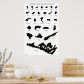 Noteworthy Islands of the Great Lakes System: Hip Poster (Keuken)