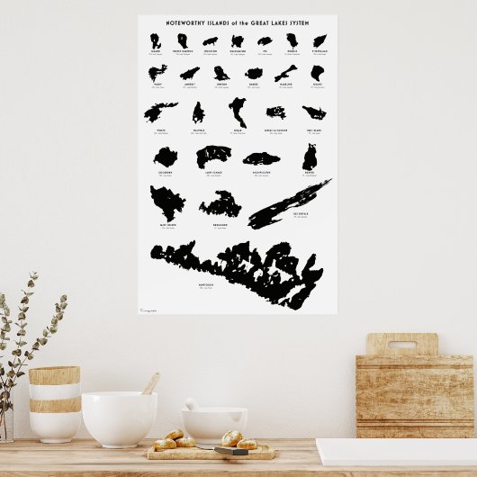 Noteworthy Islands of the Great Lakes System: Hip Poster (Keuken)