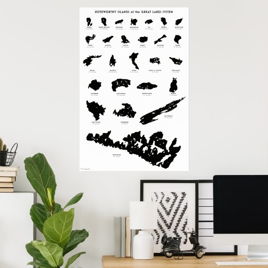 Noteworthy Islands of the Great Lakes System: Hip Poster (Thuiskantoor)