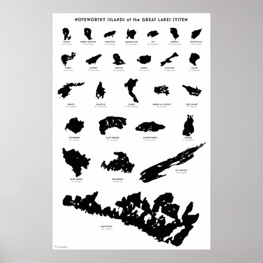Noteworthy Islands of the Great Lakes System: Hip Poster (Voorkant)