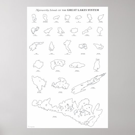 Noteworthy Islands of the Great Lakes System Poster (Voorkant)