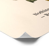 Nothing can separate us from God's love wall art Poster (Hoek)