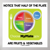 Notice That Half Of Plate Are Fruits & Vegetables Poster (Voorkant)