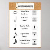 Notitie Waarden en Resten Poster: muziektheorie Poster (Voorkant)