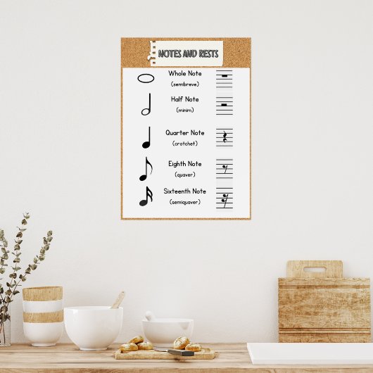Notitie Waarden en Resten Poster: muziektheorie Poster (Keuken)