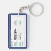Notitieblok Coder Format Computer Programmer Scien Sleutelhanger (achterkant)