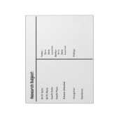 Notitieblok - Genealogie Onderzoek (Linkerzijde)