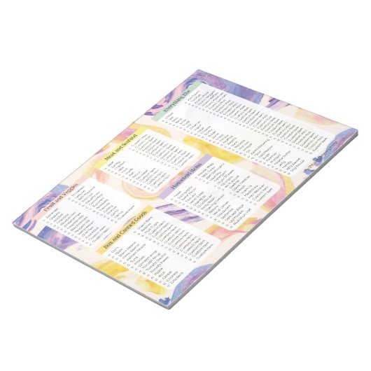  Notitieblokken van de Lijst van de Grocery, de Li (Schuin)