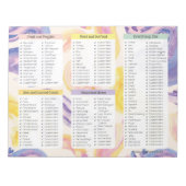  Notitieblokken van de Lijst van de Grocery, de Li (Voorkant)