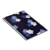 notitieboek (Rechterzijde)