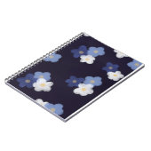 notitieboek (Linkerzijde)