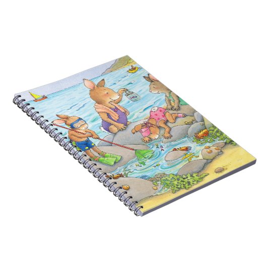 Notitieboek (Rechterzijde)