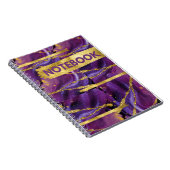 notitieboek (Rechterzijde)