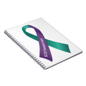 NOTITIEBOEK (Rechterzijde)