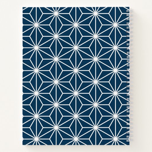 Notitieboek (Achterkant)