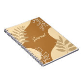   NOTITIEBOEK (Rechterzijde)