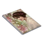   Notitieboek (Rechterzijde)