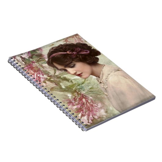   Notitieboek (Rechterzijde)