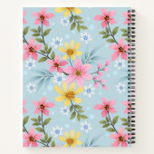 Notitieboek (Achterkant)