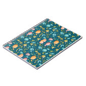 notitieboek (Linkerzijde)