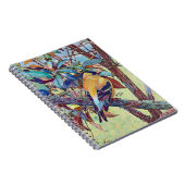 Notitieboek (Rechterzijde)