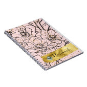 Notitieboek (Rechterzijde)