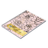 Notitieboek (Linkerzijde)