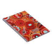 Notitieboek begin (Rechterzijde)