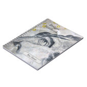 Notitieboek budget voor thuisgebruik (Linkerzijde)