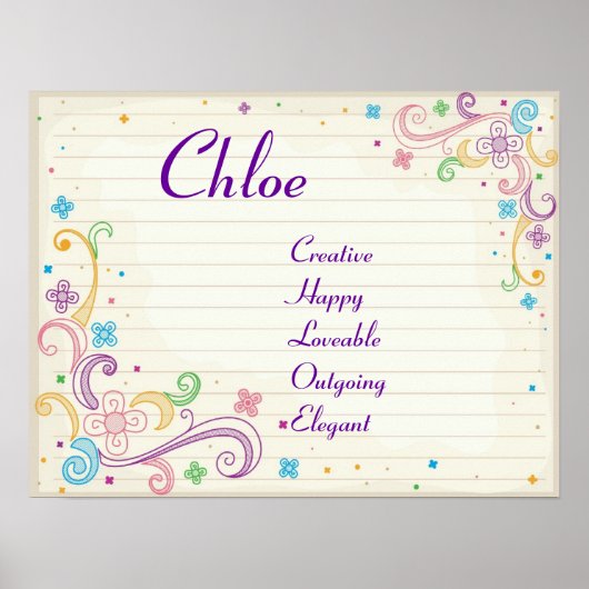 Notitieboek Doodles Teen Girl Name Art Afdrukken Poster (Voorkant)
