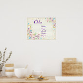Notitieboek Doodles Teen Girl Name Art Afdrukken Poster (Keuken)