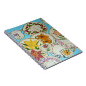 Notitieboek favoriete recepten (Rechterzijde)