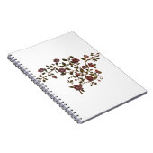 Notitieboek Haven: Ontdek de beste Design (Rechterzijde)