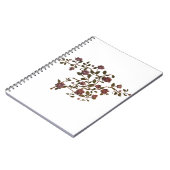 Notitieboek Haven: Ontdek de beste Design (Linkerzijde)