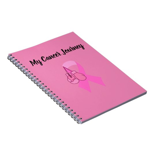 Notitieboek Kankerreis (Rechterzijde)