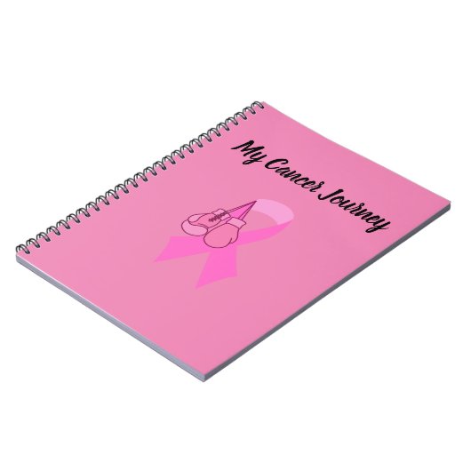 Notitieboek Kankerreis (Linkerzijde)