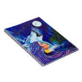 notitieboek "lichte expansie" (Rechterzijde)